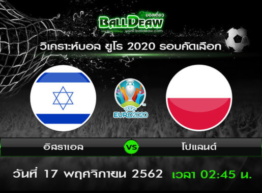 วิเคราะห์บอล ยูโร 2020 รอบคัดเลือก : อิสราเอล vs โปแลนด์ ( 16 พ.ย. 62 )