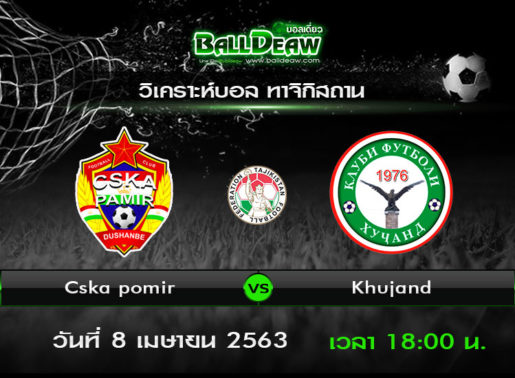 วิเคราะห์บอล ทาจิกิสถาน :  CSKA Pomir -vs- Khujand( 8 เม.ย. 63 )
