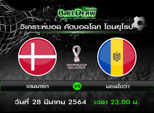 วิเคราะห์บอล คัดเลือกบอลโลก โซนยุโรป : เดนมาร์ก -vs- มอลโดว่า ( 28 มี.ค. 64 )