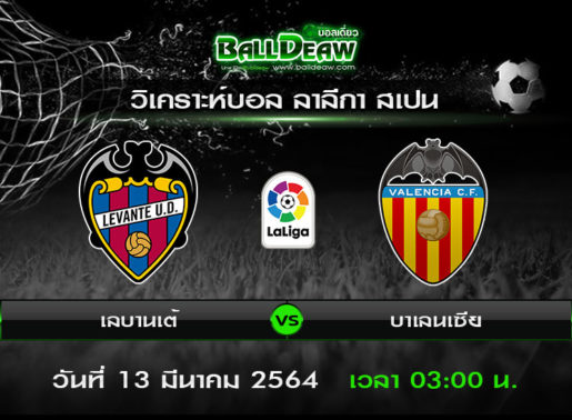 วิเคราะห์บอล ลาลีกา สเปน : เลบานเต้ -vs- บาเลนเซีย ( 12 มี.ค. 64 )