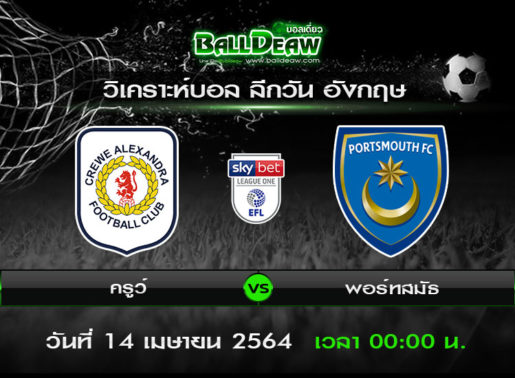 วิเคราะห์บอล ยูฟ่า แชมปี้ยนส์ ลีก : เชลซี -vs- ปอร์โต้ ( 13 เม.ย. 64 )