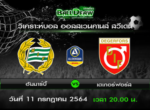 วิเคราะห์บอล ออลสเวนคานส์ สวีเดน : ฮัมมาร์บี้ vs เดเกอร์ฟอร์ ( 11 ก.ค. 64 )